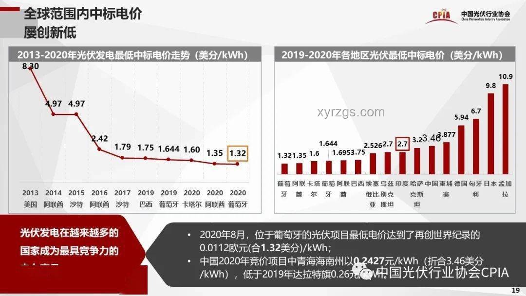 美国GPU装GPS阻华，黄仁勋全力配合下的行业变局